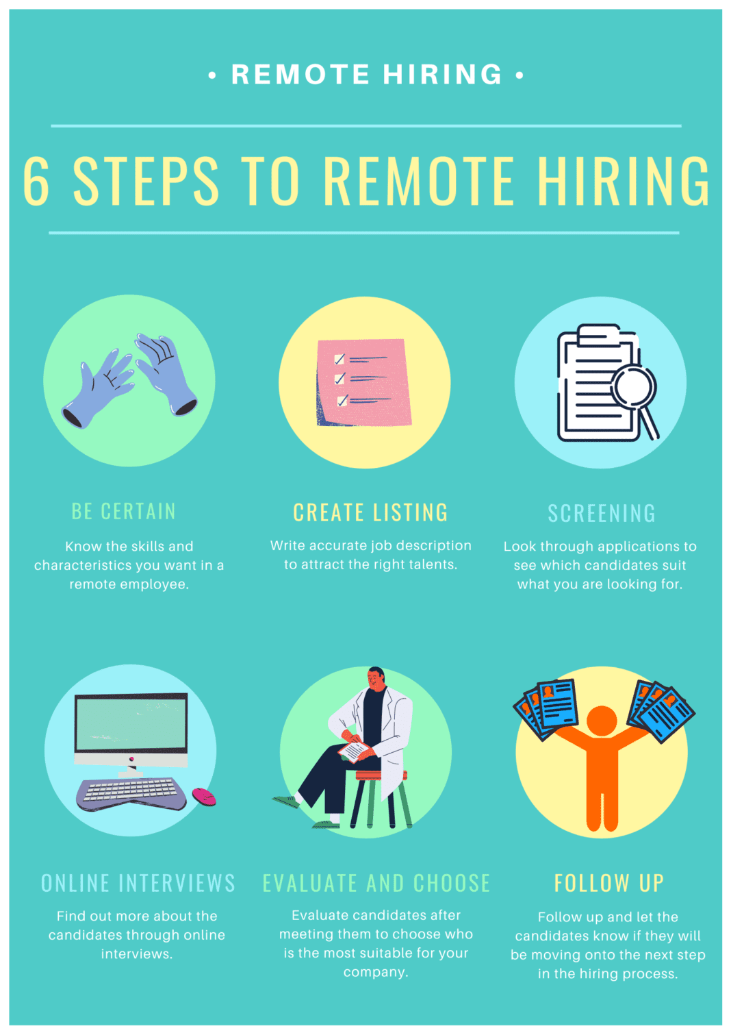 How to hire Remote Workers in Singapore (Updated in 2022)