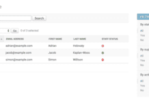 Using Custom Tags to Display Dashboard in Django Admin