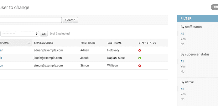 Using Custom Tags to Display Dashboard in Django Admin