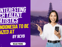 13 interesting Tech Talent Statistics in Indonesia to be amazed at