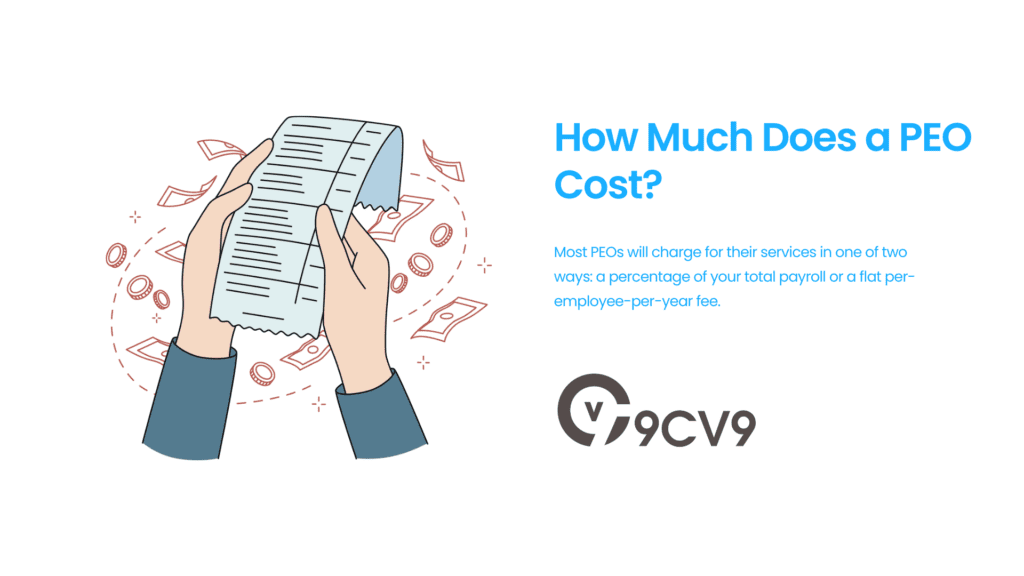 How Much Does a PEO Cost?