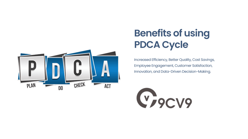 Benefits of using PDCA Cycle