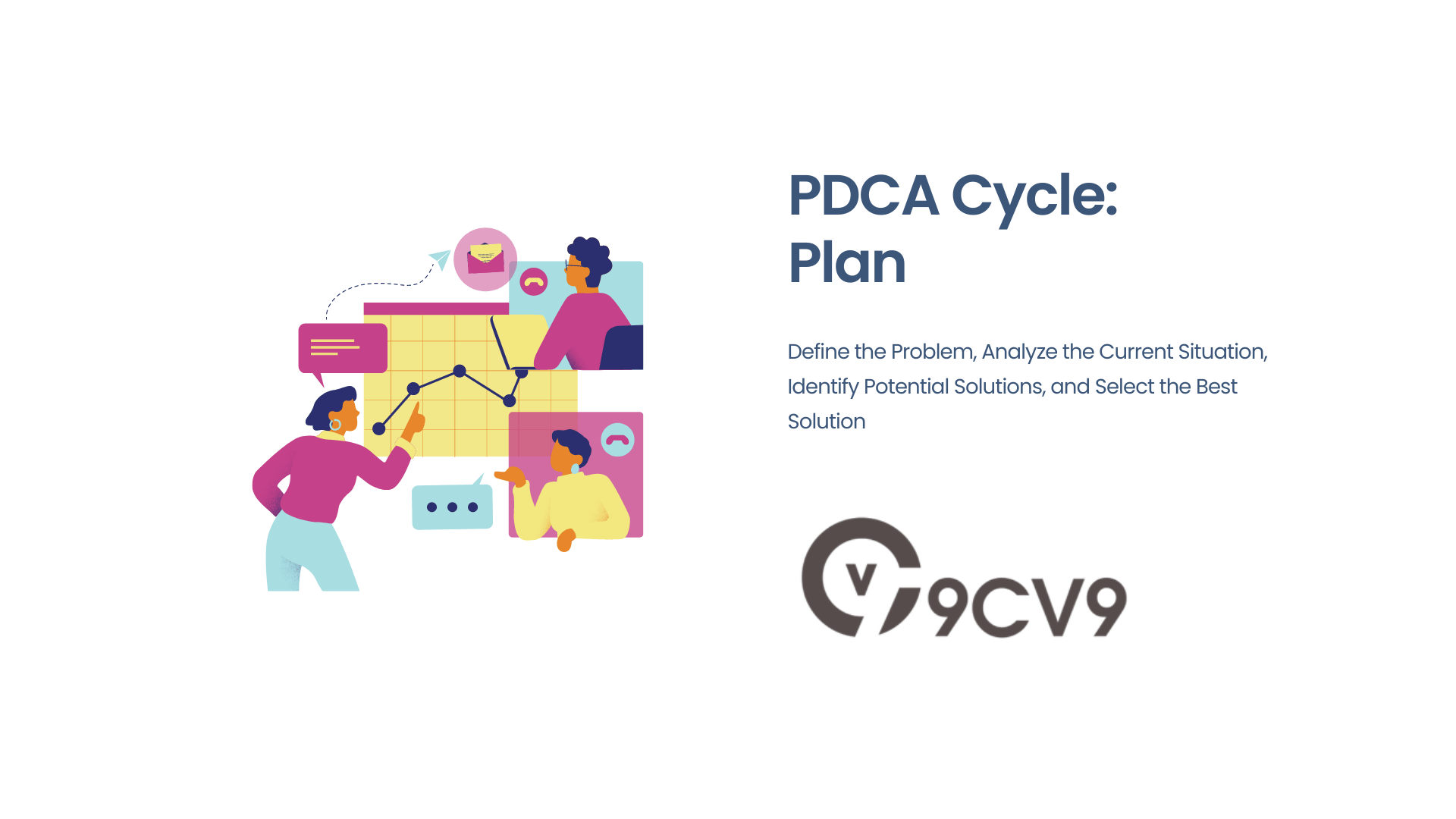 Step-by-Step Guide to Mastering the PDCA Cycle: Plan
