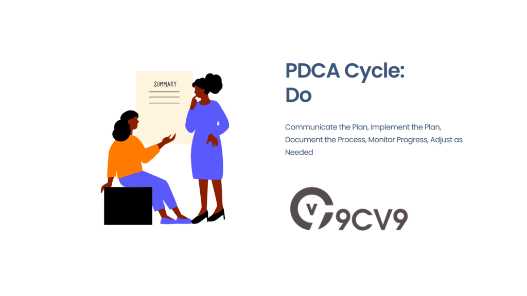 Step-by-Step Guide to Mastering the PDCA Cycle: Do