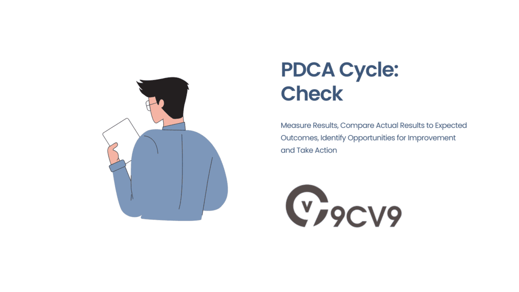 Step-by-Step Guide to Mastering the PDCA Cycle: Check