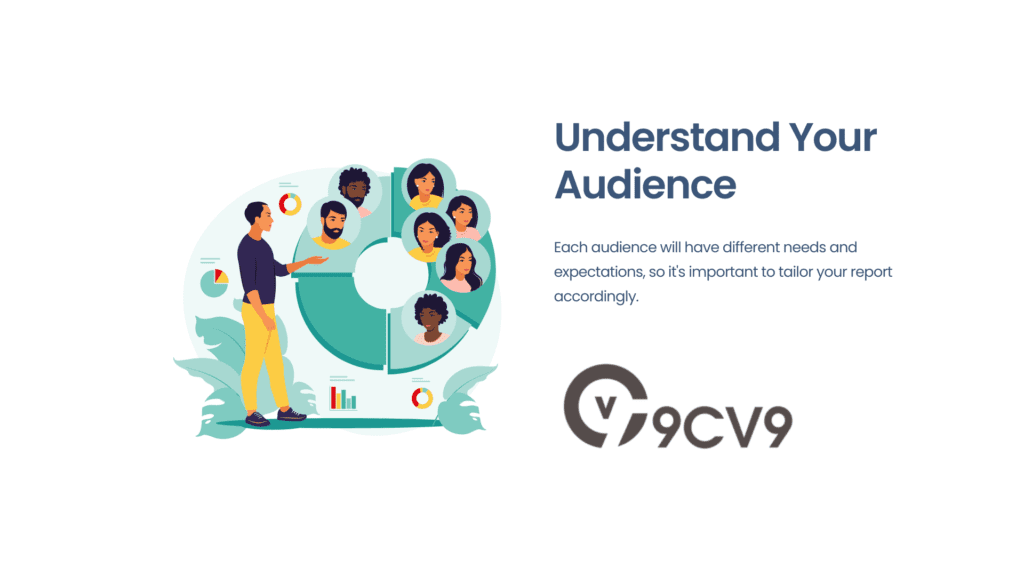 Understand Your Audience