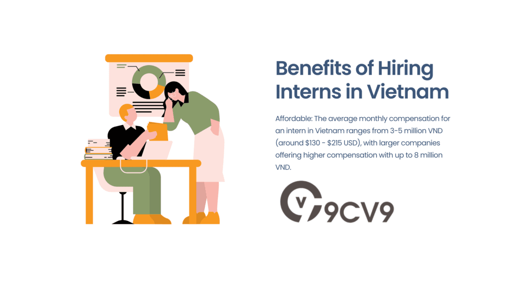 Benefits of Hiring Interns in Vietnam