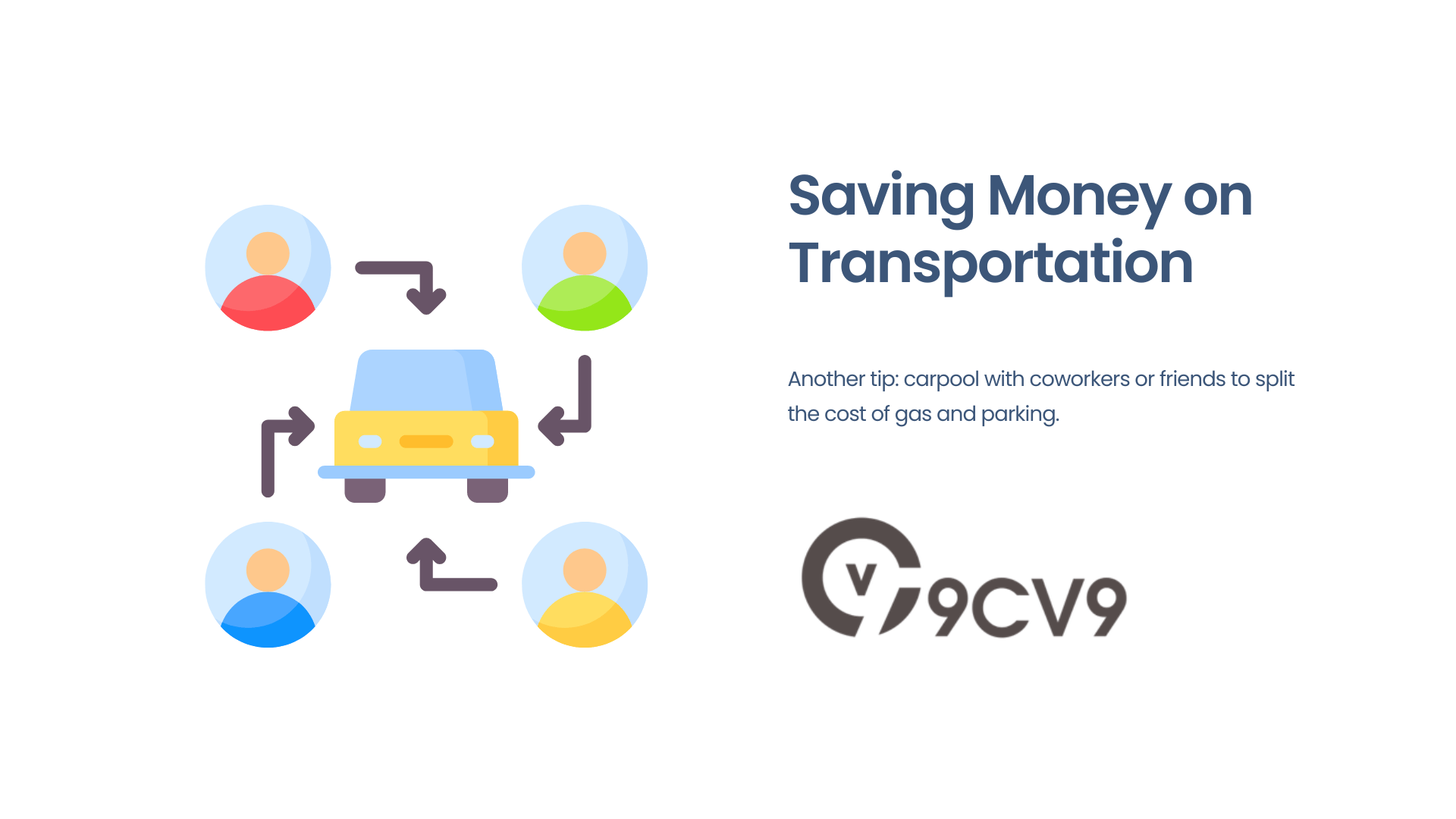 Saving Money on Transportation