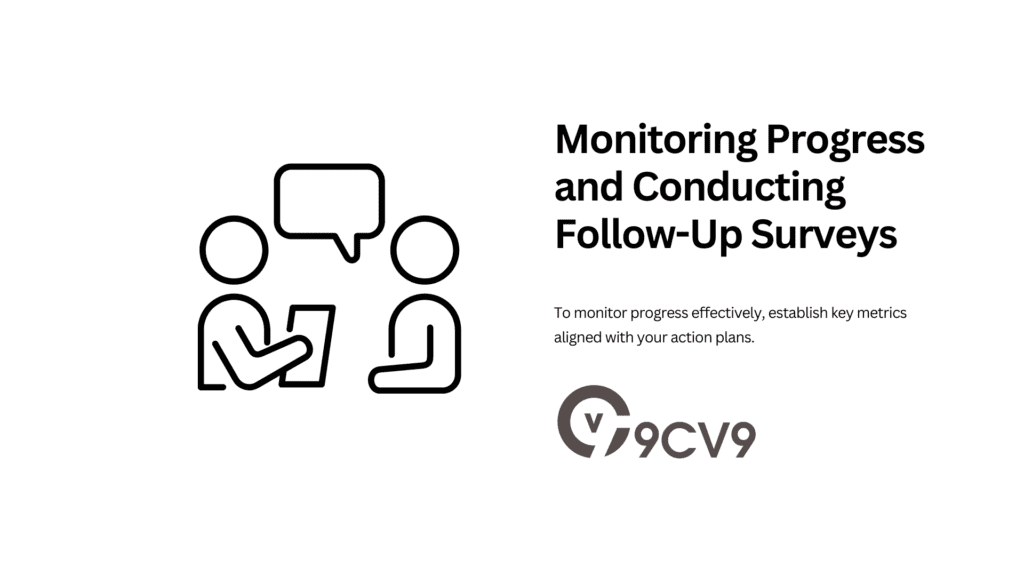 Monitoring Progress and Conducting Follow-Up Surveys