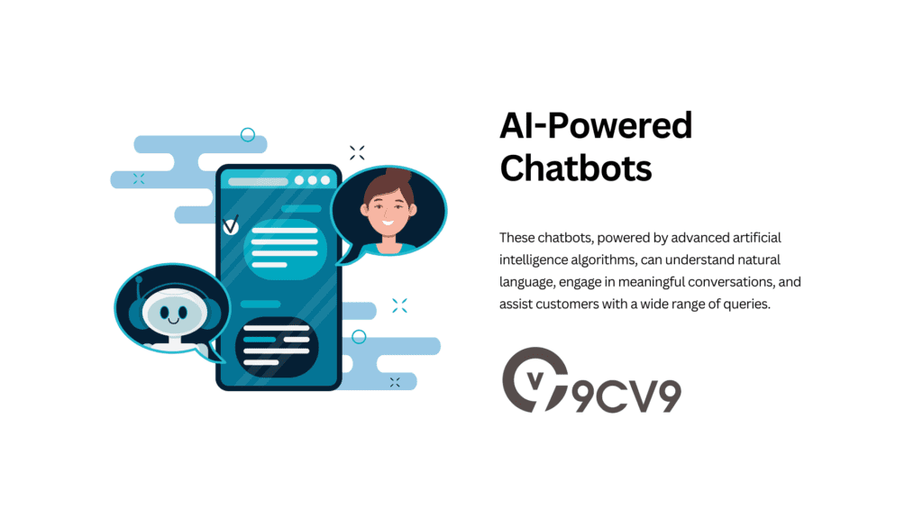 AI-Powered Chatbots - Revolutionizing Customer Interaction