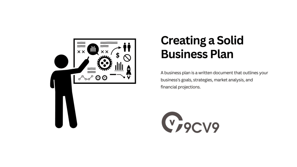 Creating a Solid Business Plan