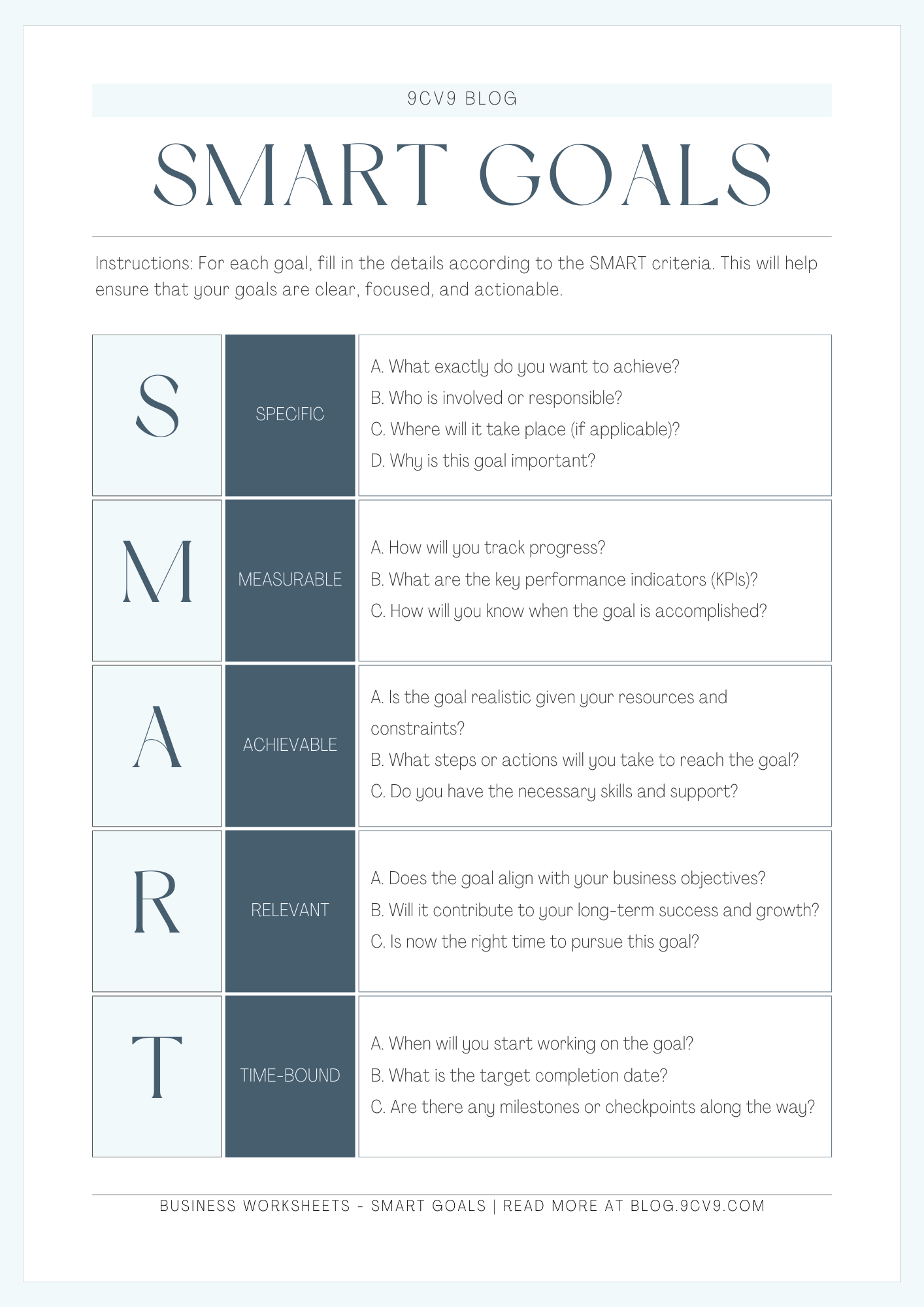 Why SMART Goals are Essential for Career Growth in the Workplace