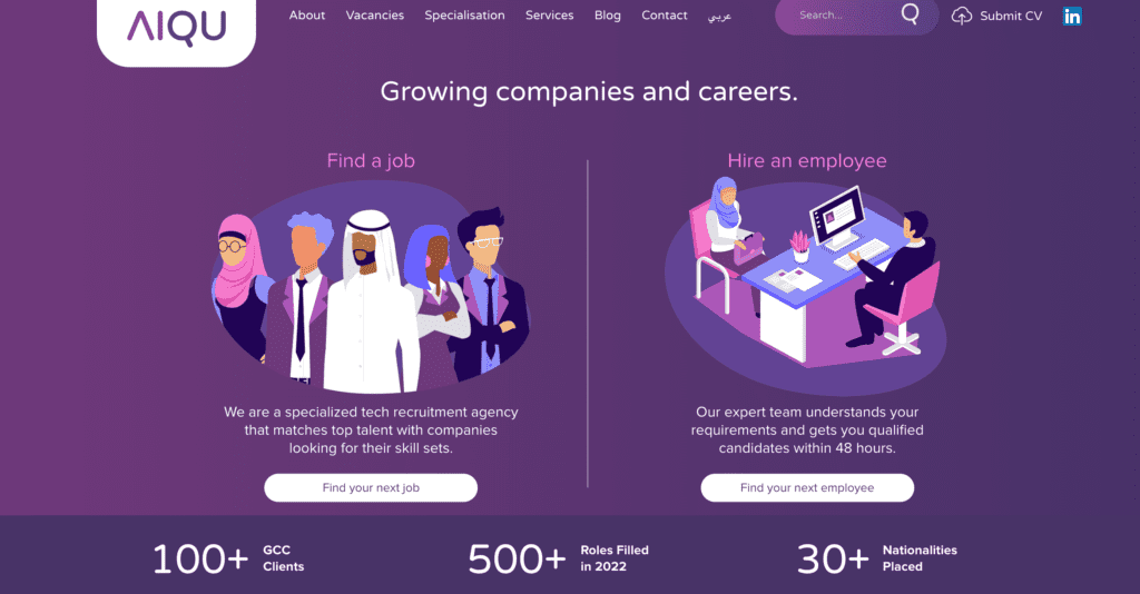 AIQU Recruitment Dubai