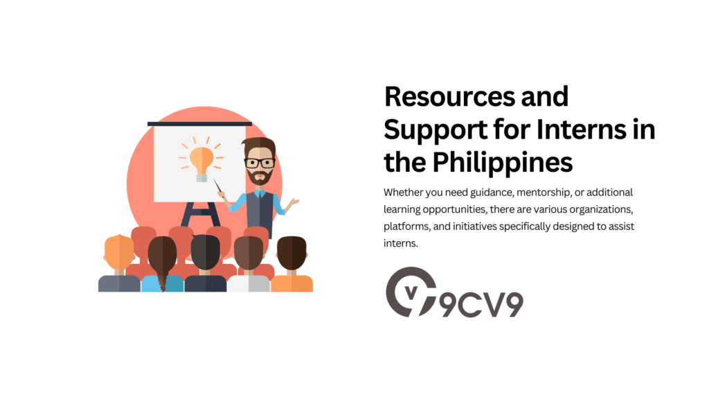 Resources and Support for Interns in the Philippines