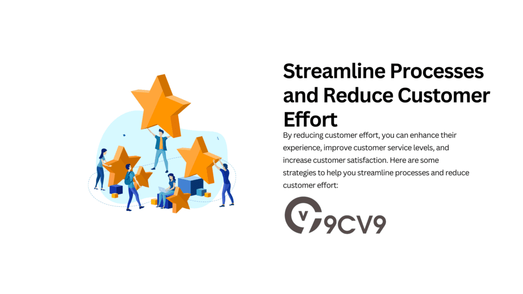 Streamline Processes and Reduce Customer Effort