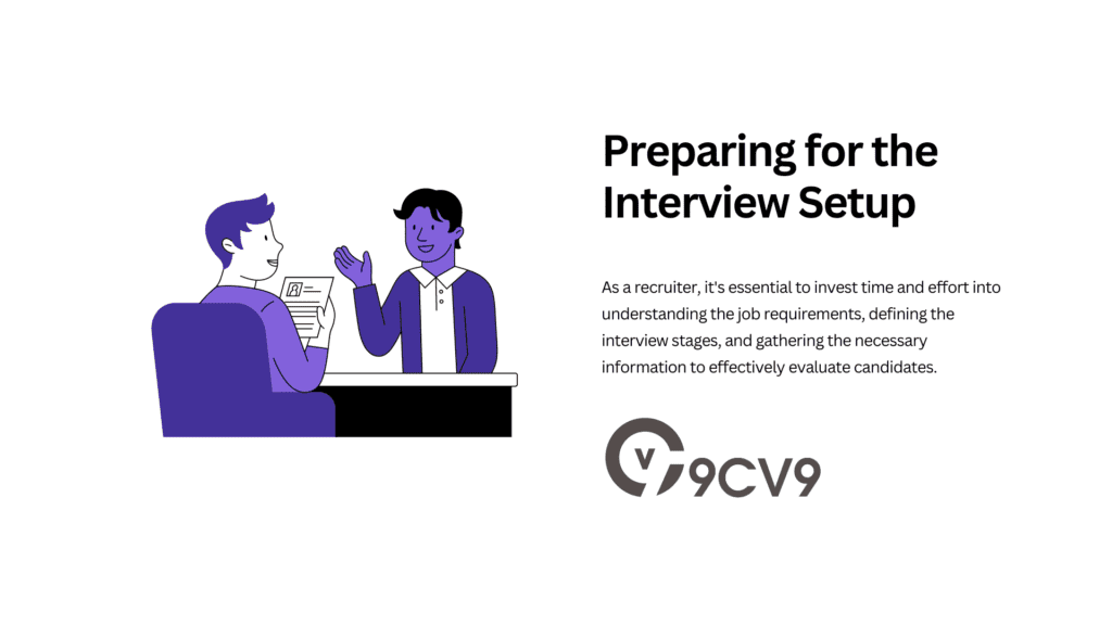 Preparing for the Interview Setup