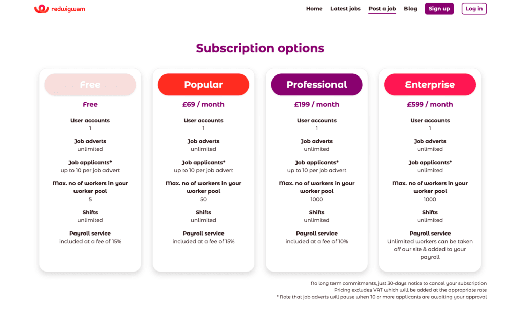 Redwigwam Pricing Plans