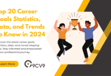 Top 20 Career Goals Statistics, Data, and Trends To Know in 2024 Top 20 Career Goals Statistics, Data, and Trends To Know in 2024