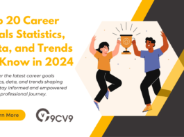 Top 20 Career Goals Statistics, Data, and Trends To Know in 2024