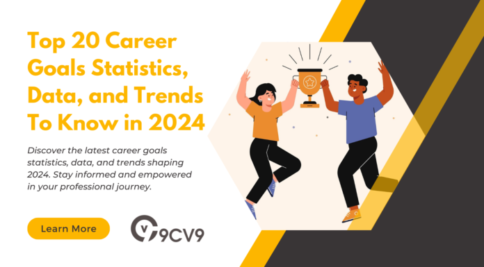 Top 20 Career Goals Statistics, Data, and Trends To Know in 2024 Top 20 Career Goals Statistics, Data, and Trends To Know in 2024