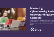 Mastering Cybersecurity Basics: Understanding Key Concepts Mastering Cybersecurity Basics: Understanding Key Concepts