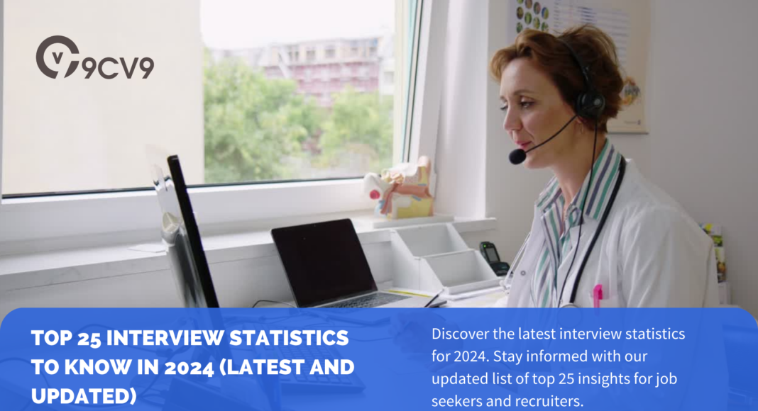 Top 25 Interview Statistics To Know In 2024 (Latest and Updated)