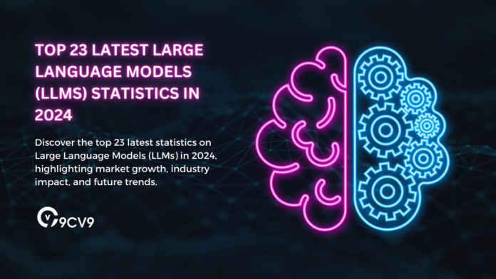 Top 23 Latest Large Language Models (LLMs) Statistics in 2024