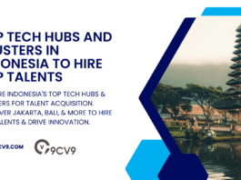 Top Tech Hubs and Clusters in Indonesia To Hire Top Talents