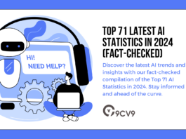 Top 71 Latest AI Statistics in 2024 (Fact-Checked)