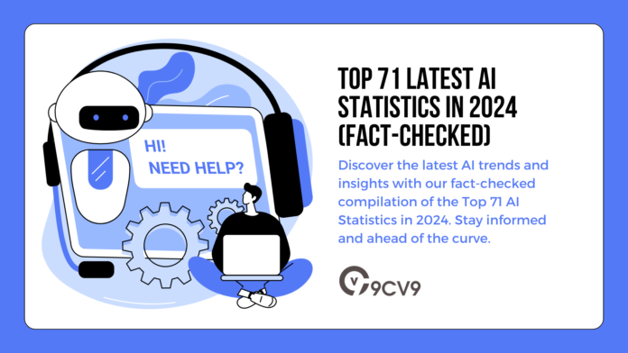 Top 71 Latest AI Statistics in 2024 (Fact-Checked)