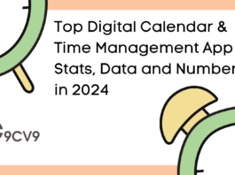 Top Digital Calendar & Time Management App Stats, Data and Numbers in 2024