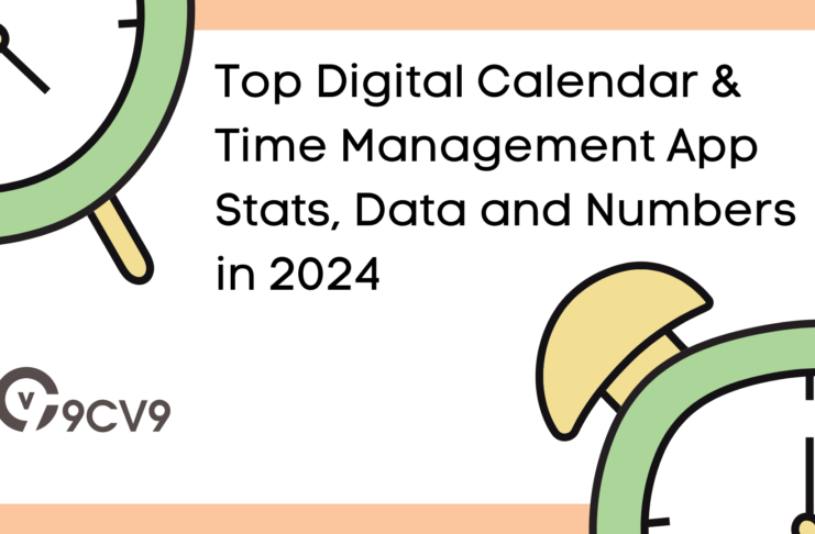 Top Digital Calendar & Time Management App Stats, Data and Numbers in 2024