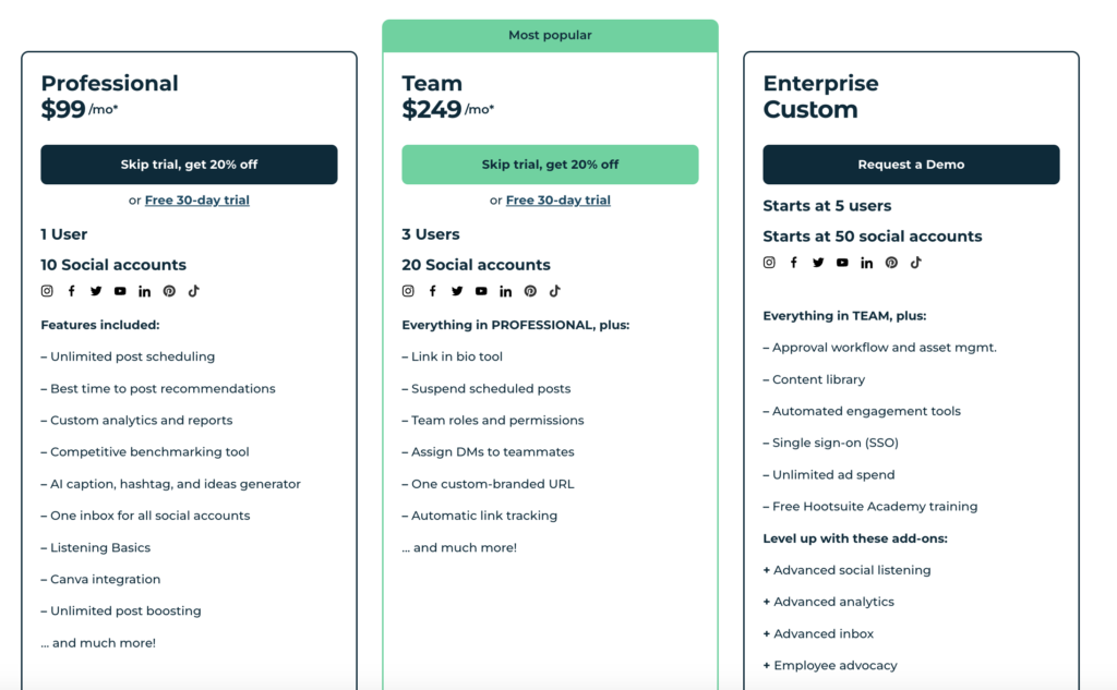 Hootsuite Pricing