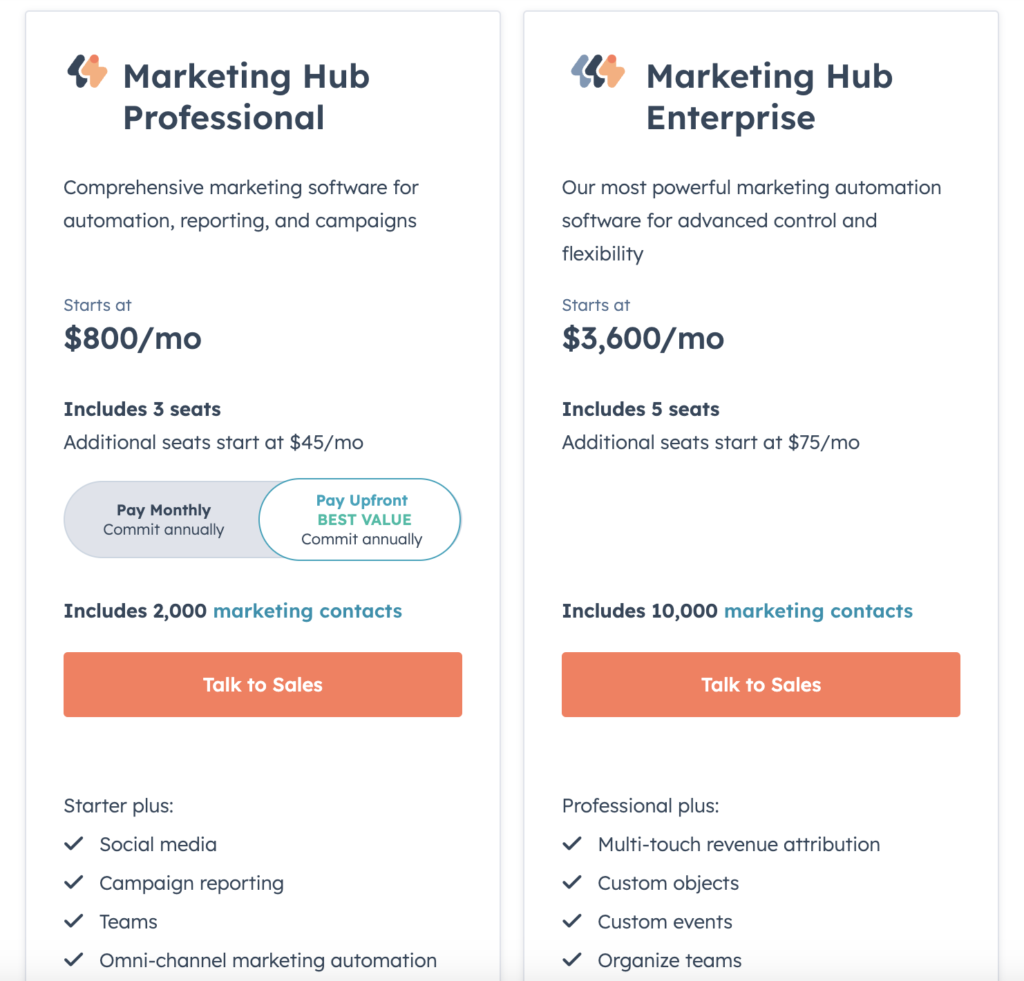 Hubspot Pricing