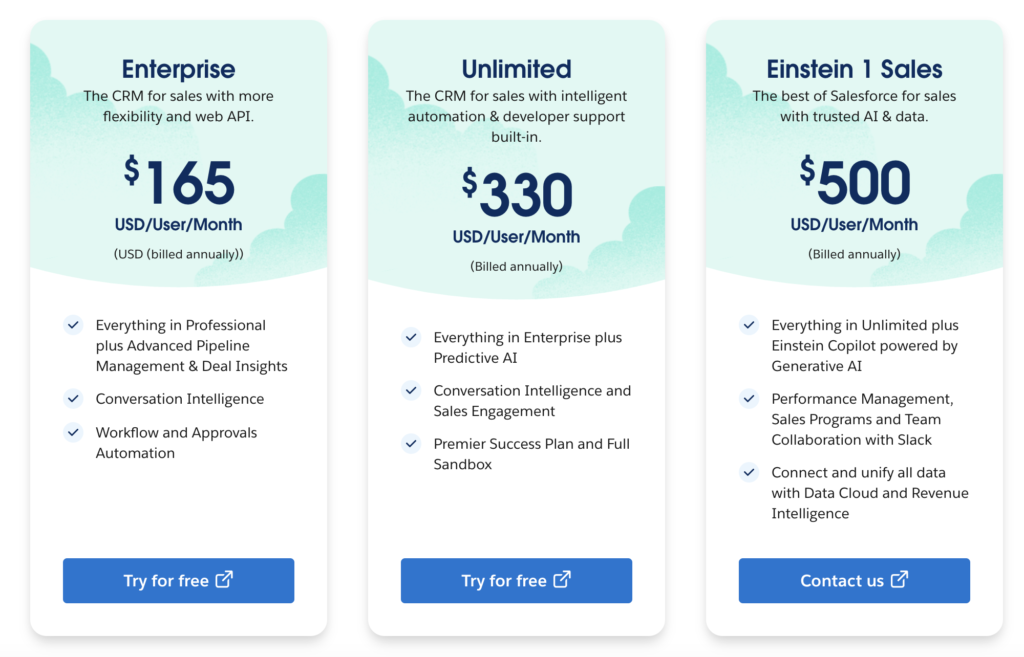 Salesforce Pricing