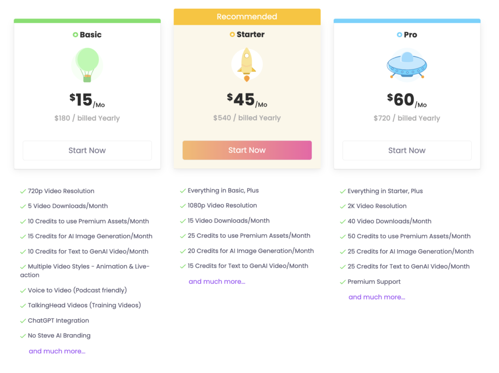 Steve.ai Pricing