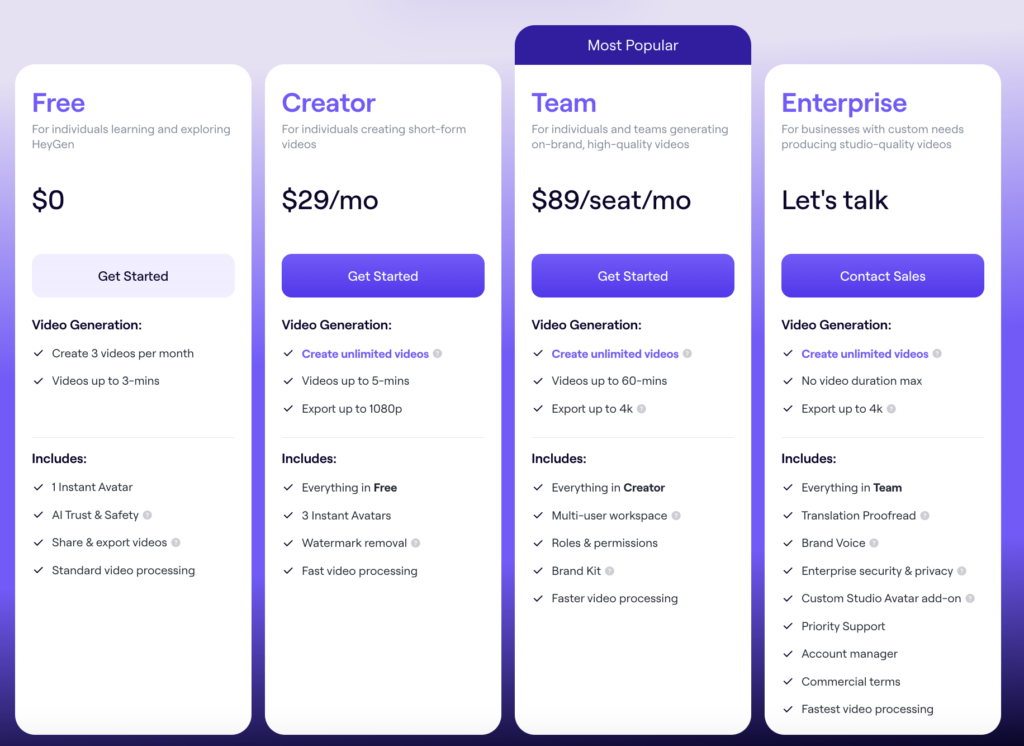 HeyGen Pricing