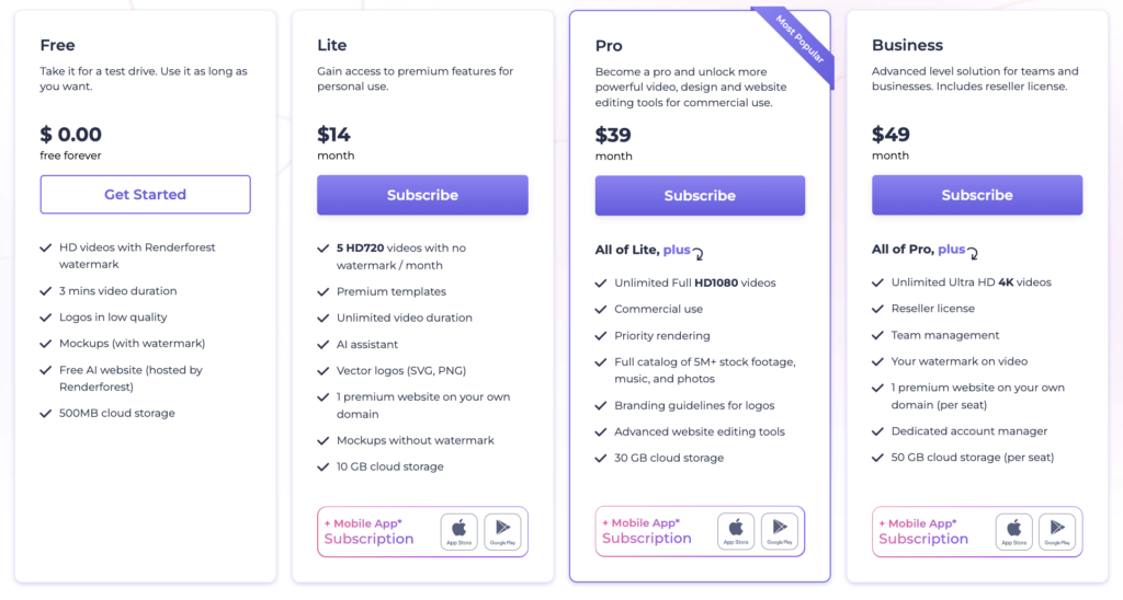 Renderforest Pricing