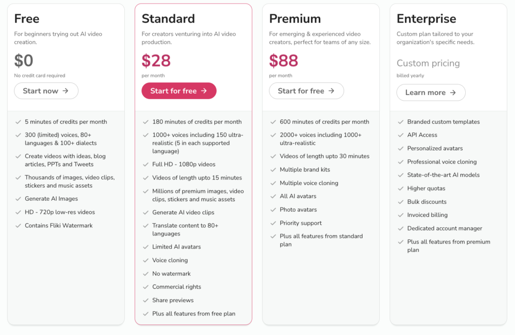 Fliki Pricing