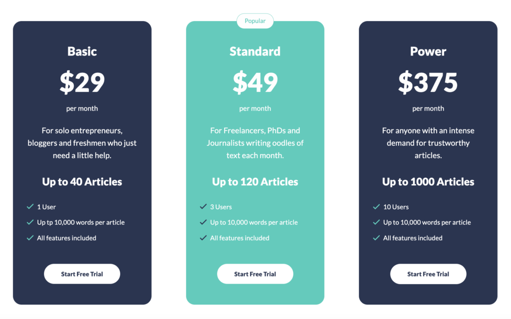 AI Writer Pricing