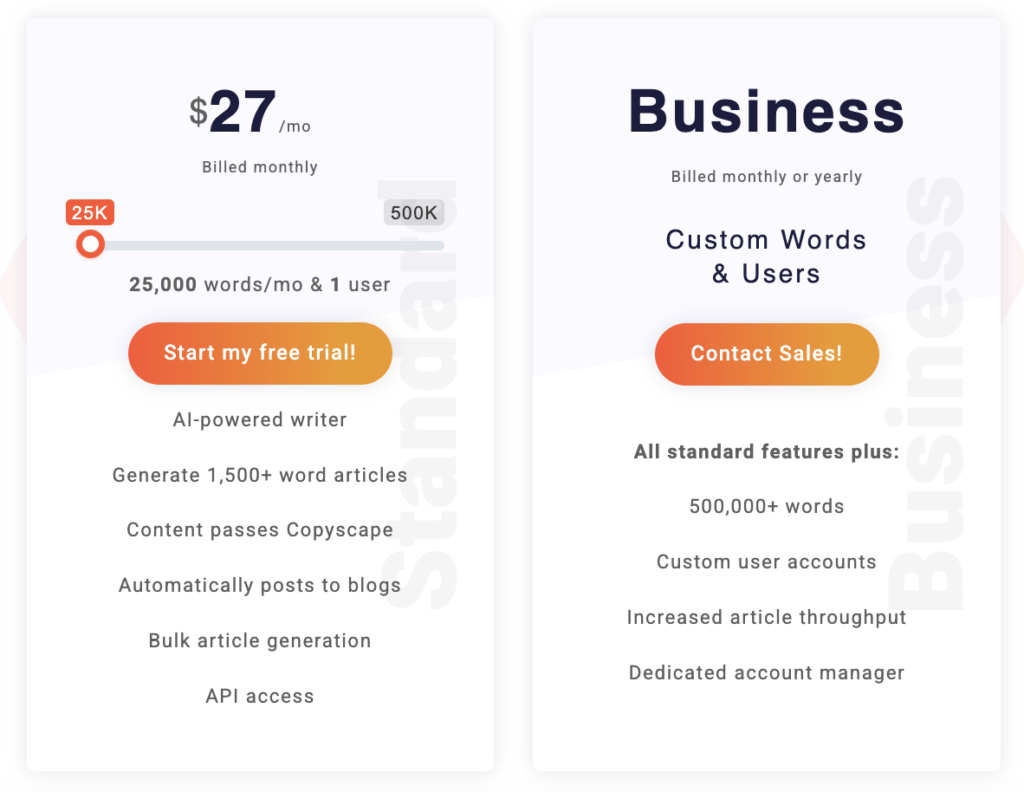 Article Forge Pricing