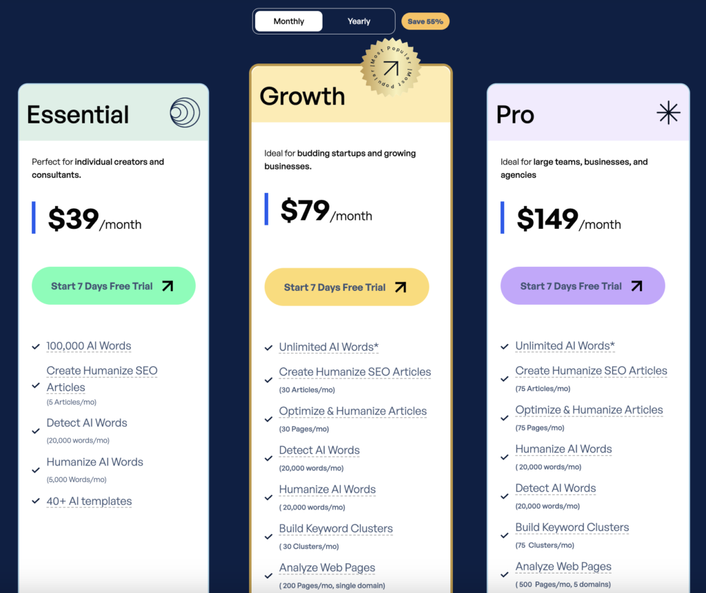 Scalenut Pricing