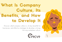 What Is Company Culture, Its Benefits, and How to Develop It What Is Company Culture, Its Benefits, and How to Develop It