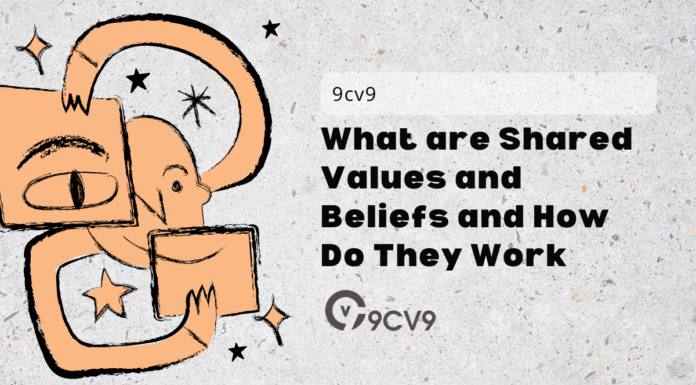 What are Shared Values and Beliefs and How Do They Work What are Shared Values and Beliefs and How Do They Work