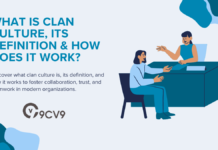 What is Clan Culture, Its Definition & How Does It Work? What is Clan Culture, Its Definition & How Does It Work?