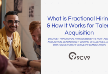 What is Fractional Hiring & How It Works for Talent Acquisition What is Fractional Hiring & How It Works for Talent Acquisition