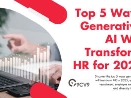 Top 5 Ways Generative AI Will Transform HR for 2025