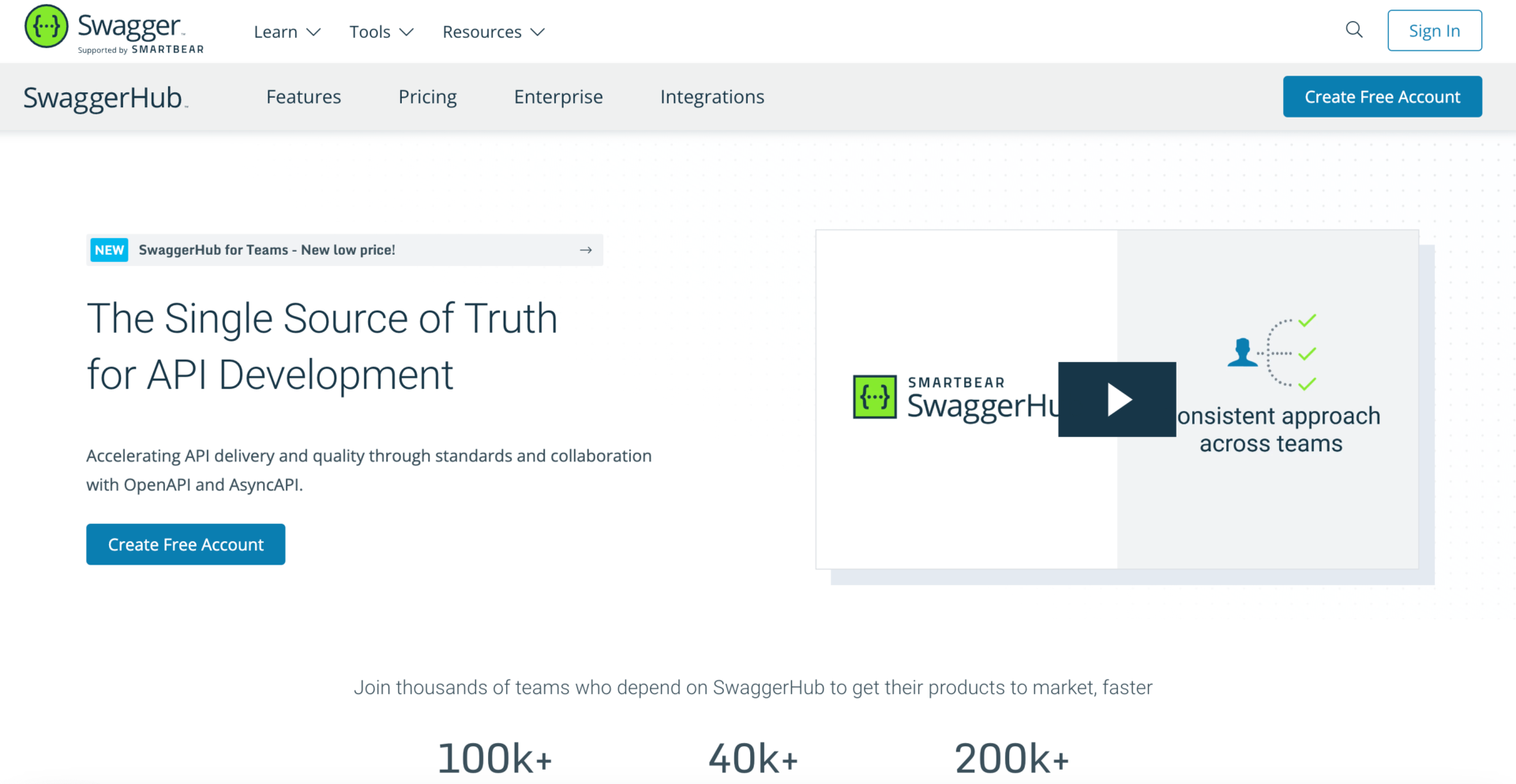 Top 10 Best API Management Software to Use in 2024
