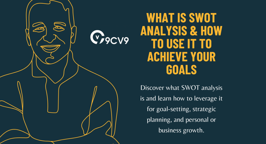 What is SWOT Analysis & How to Use It to Achieve Your Goals