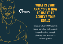 What is SWOT Analysis & How to Use It to Achieve Your Goals What is SWOT Analysis & How to Use It to Achieve Your Goals
